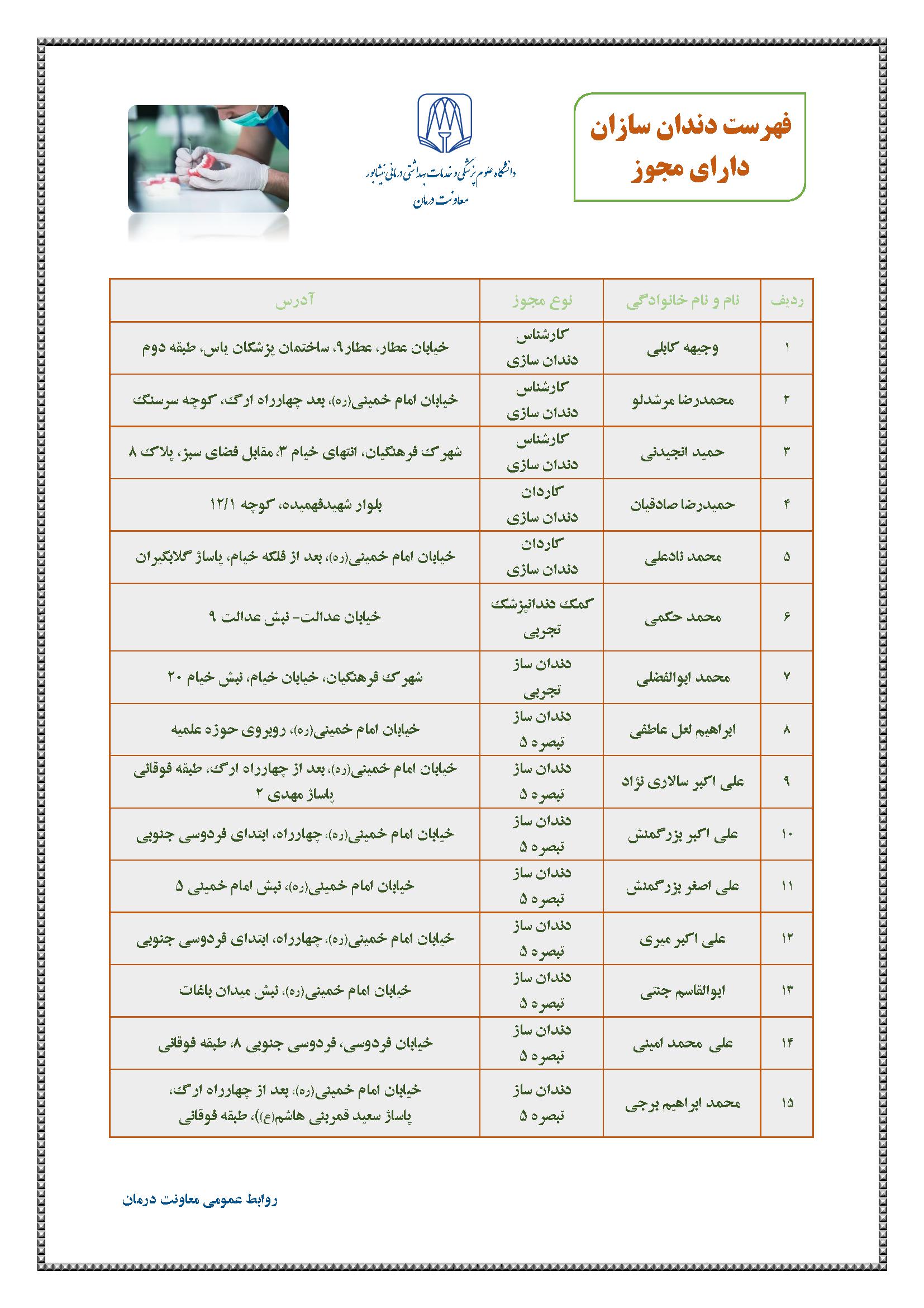 دندانسازان مجاز